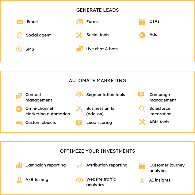 Generate leads with email, forms, CTAs, social agent, social tools, ads, SMS, and live chat and bots. Automate marketing with contact management, onmi-channel marketing automation, custom objects, segmentation tools, business units (add-on), lead scoring, campaign management, Salesforce integration, and ABM tools. Optimize your investments with campaign reporting, A/B testing, attribution reporting, website traffic analytics, customer journey analytics, and AI insights.