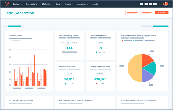 HubSpot product screenshot showing the lead generation dashboard in HubSpot